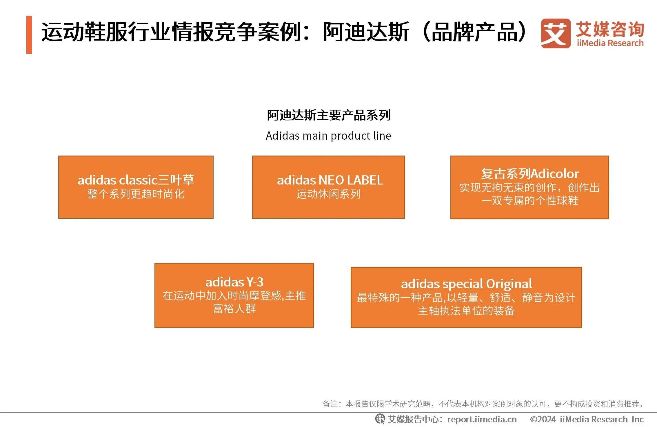 运动鞋服行业竞争品牌案例分析必一2024-2025年中国(图3)