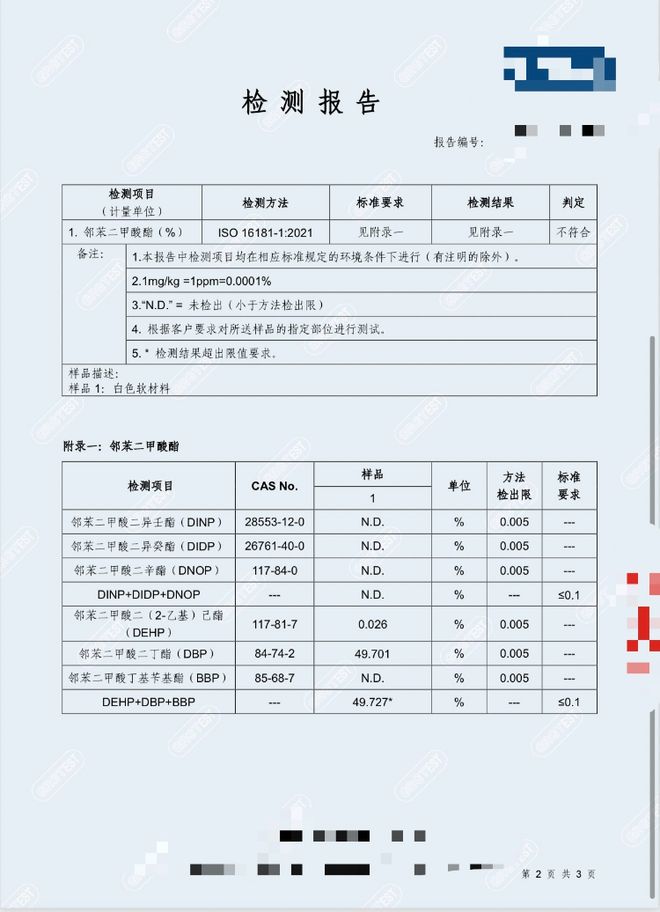 子性早熟、患哮喘！夏天很多人买家里有的赶紧扔bsports网站登录热搜第一！可能造成孩(图1)